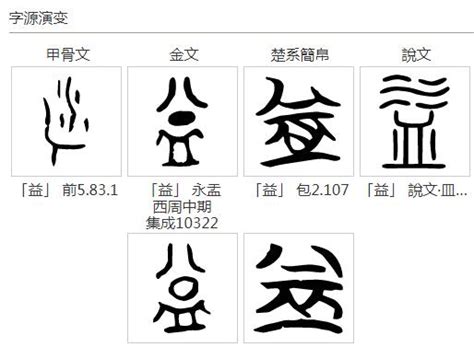 臻五行|康熙字典：臻的字义解释，拼音，笔画，五行属性，臻的起名寓意。